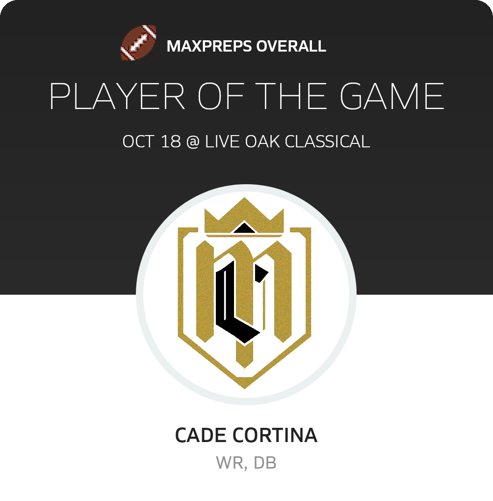 #17 Cade Cortina Player of the Game badge