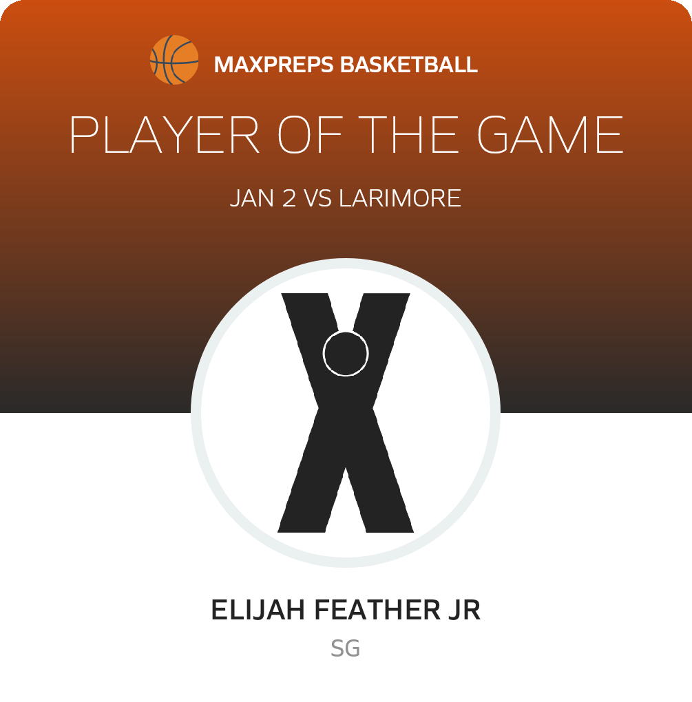 #20 Elijah Feather Jr Player of the Game badge