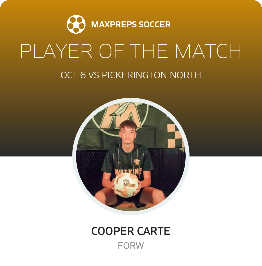 Player of the Match