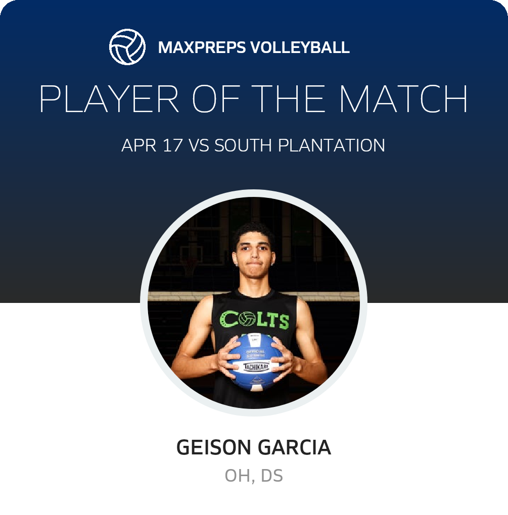 Player of the Match