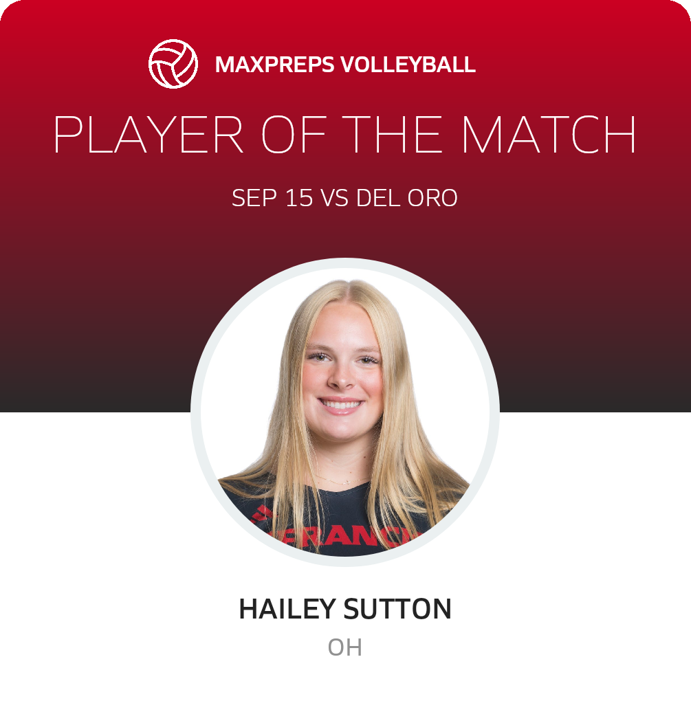 #21 Hailey Sutton Player of the Game badge