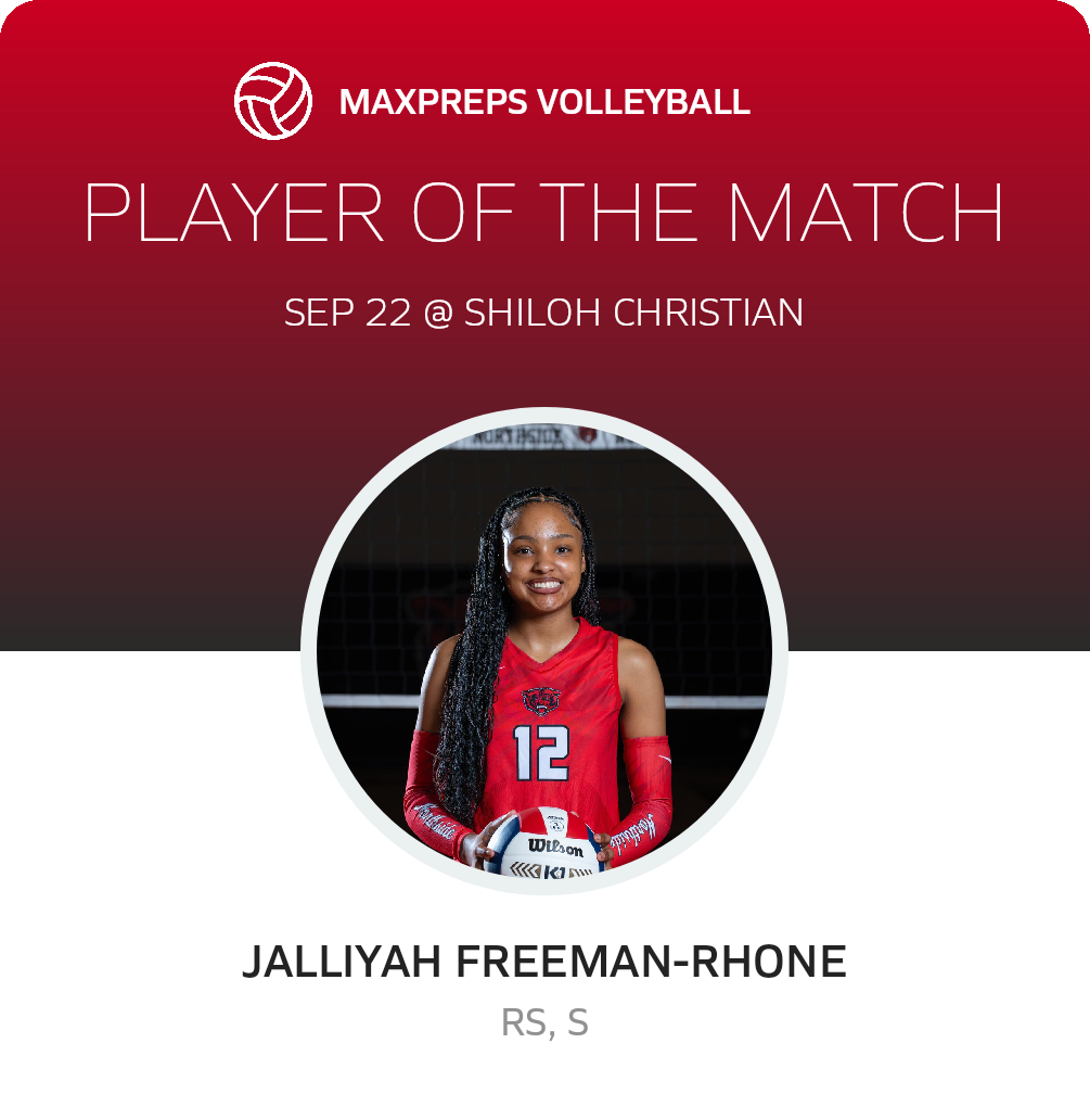 Player of the Match