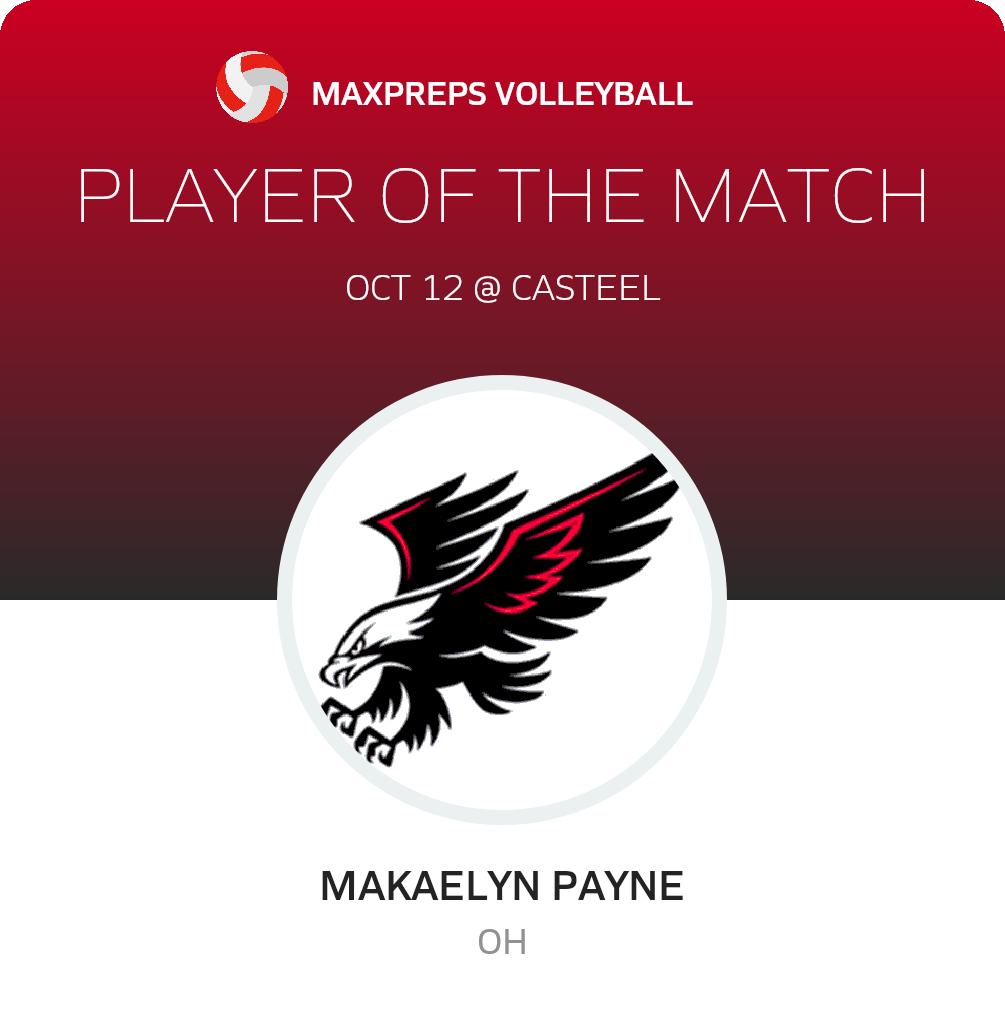 #10 Makaelyn Payne Player of the Game badge