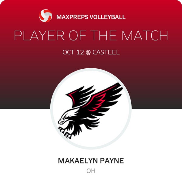 #10 Makaelyn Payne Player of the Game badge