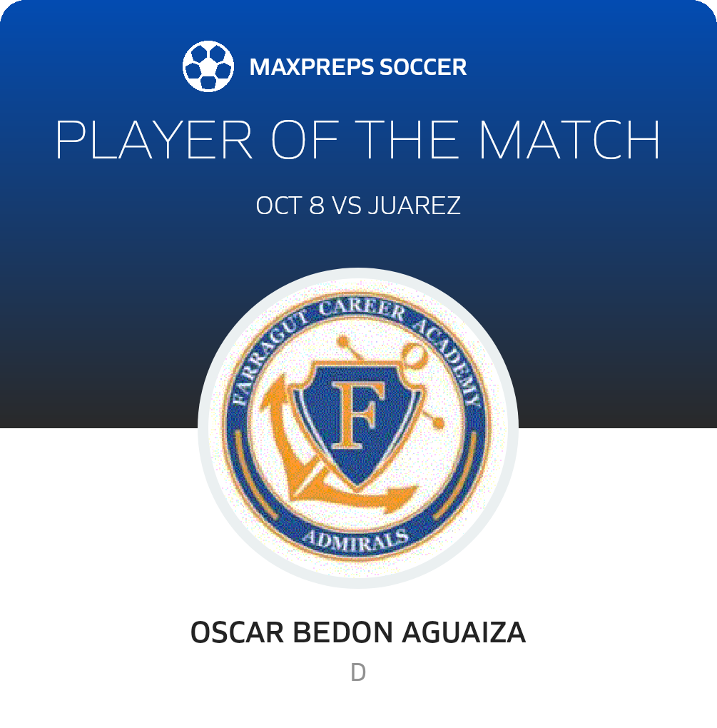 Player of the Match