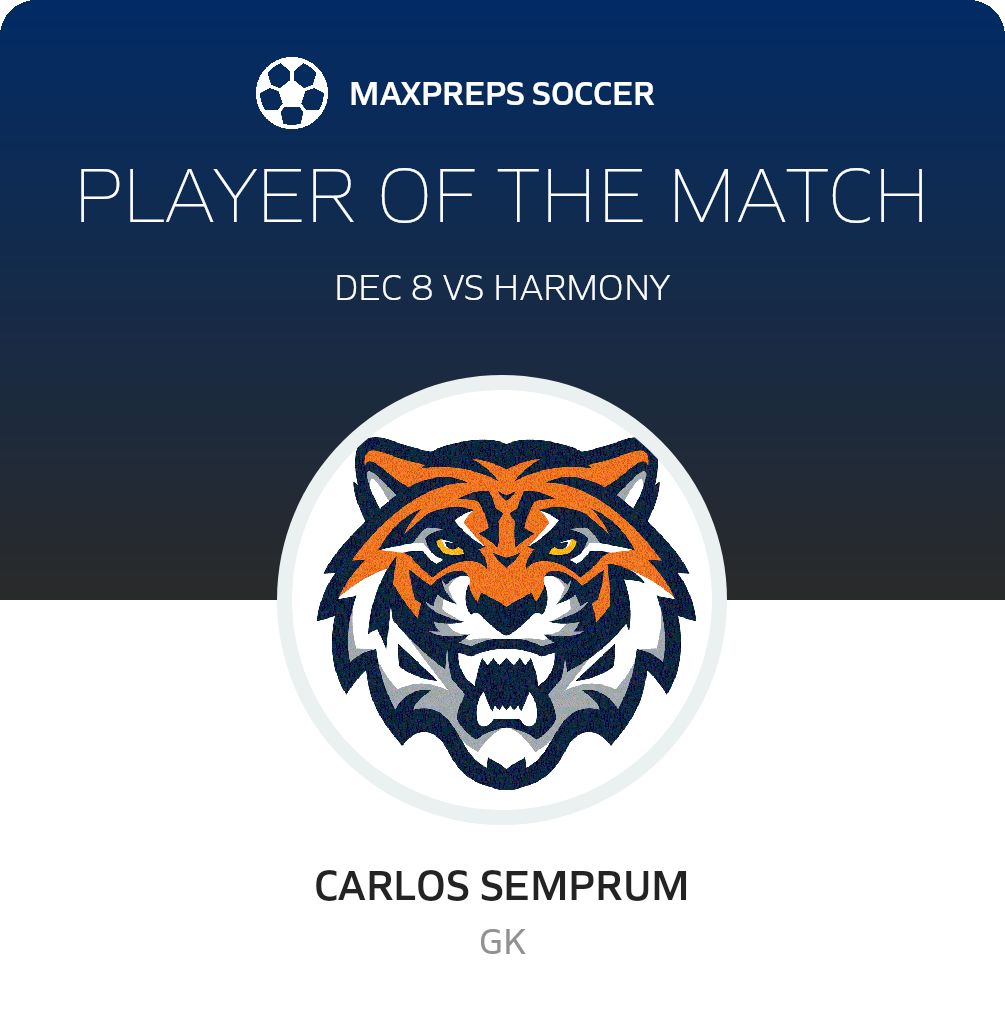 Player of the Match