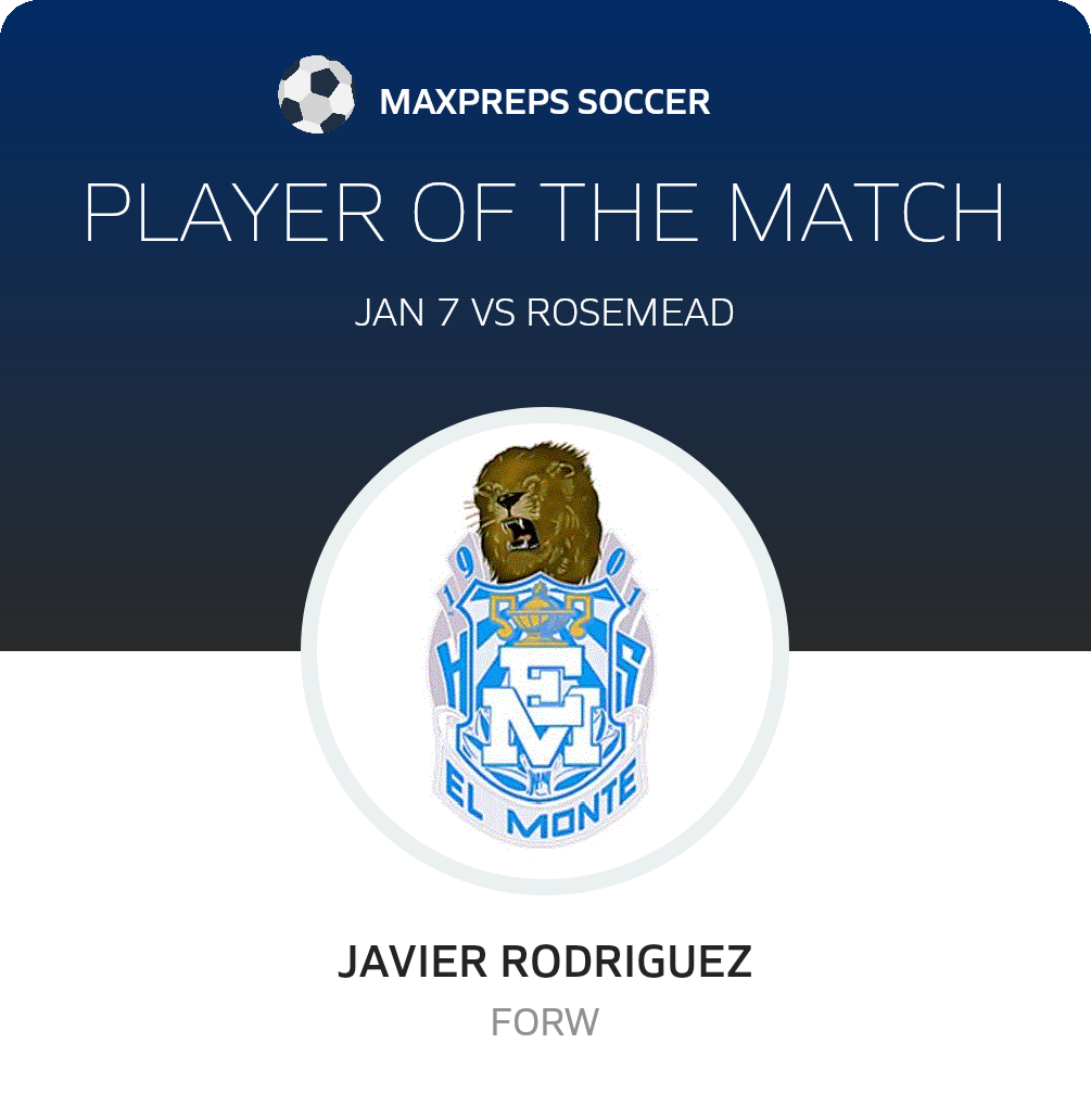 #17 Javier Rodriguez Player of the Game badge