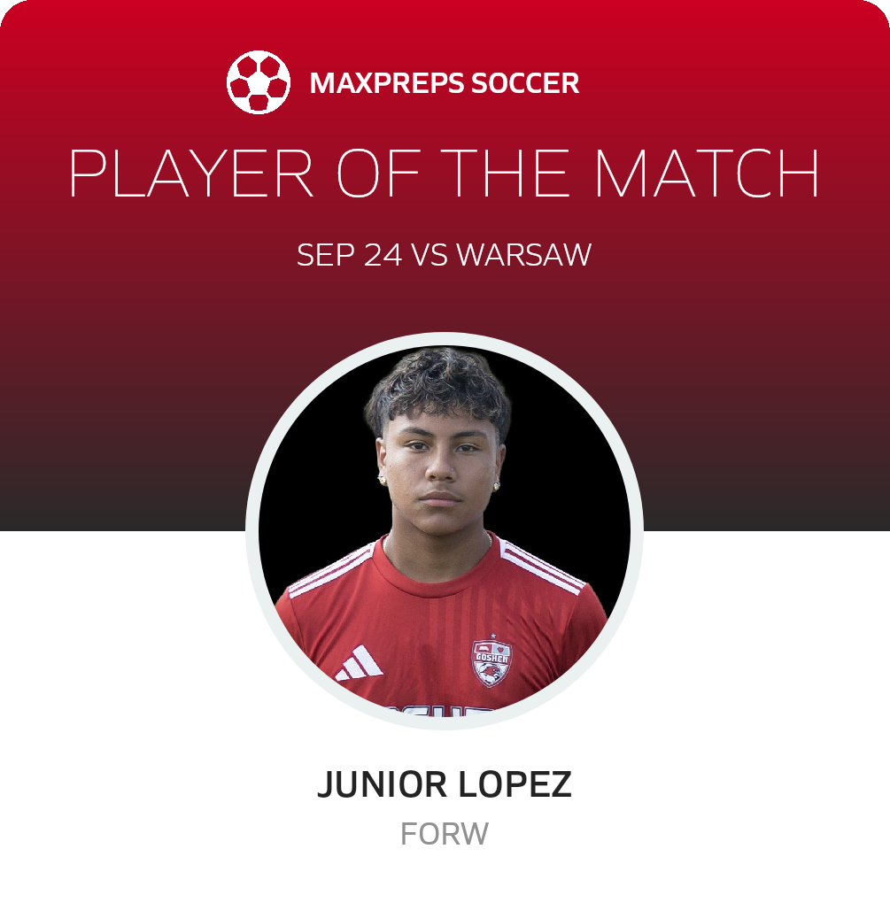 Player of the Match
