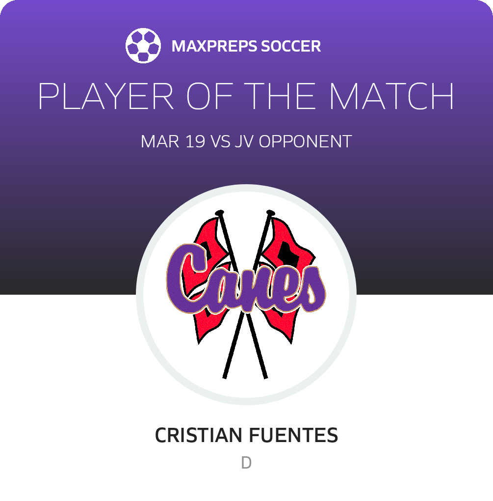 Player of the Match