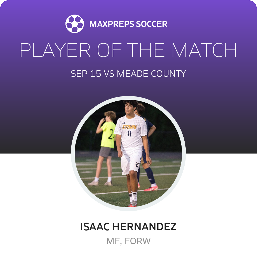Player of the Match
