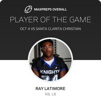 Players of the Game