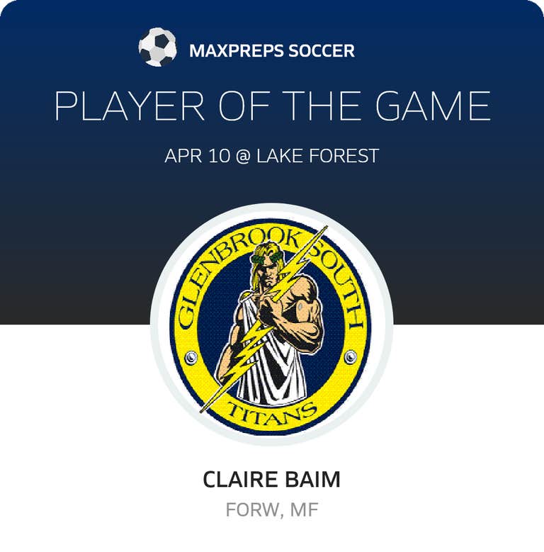 Player of the Game