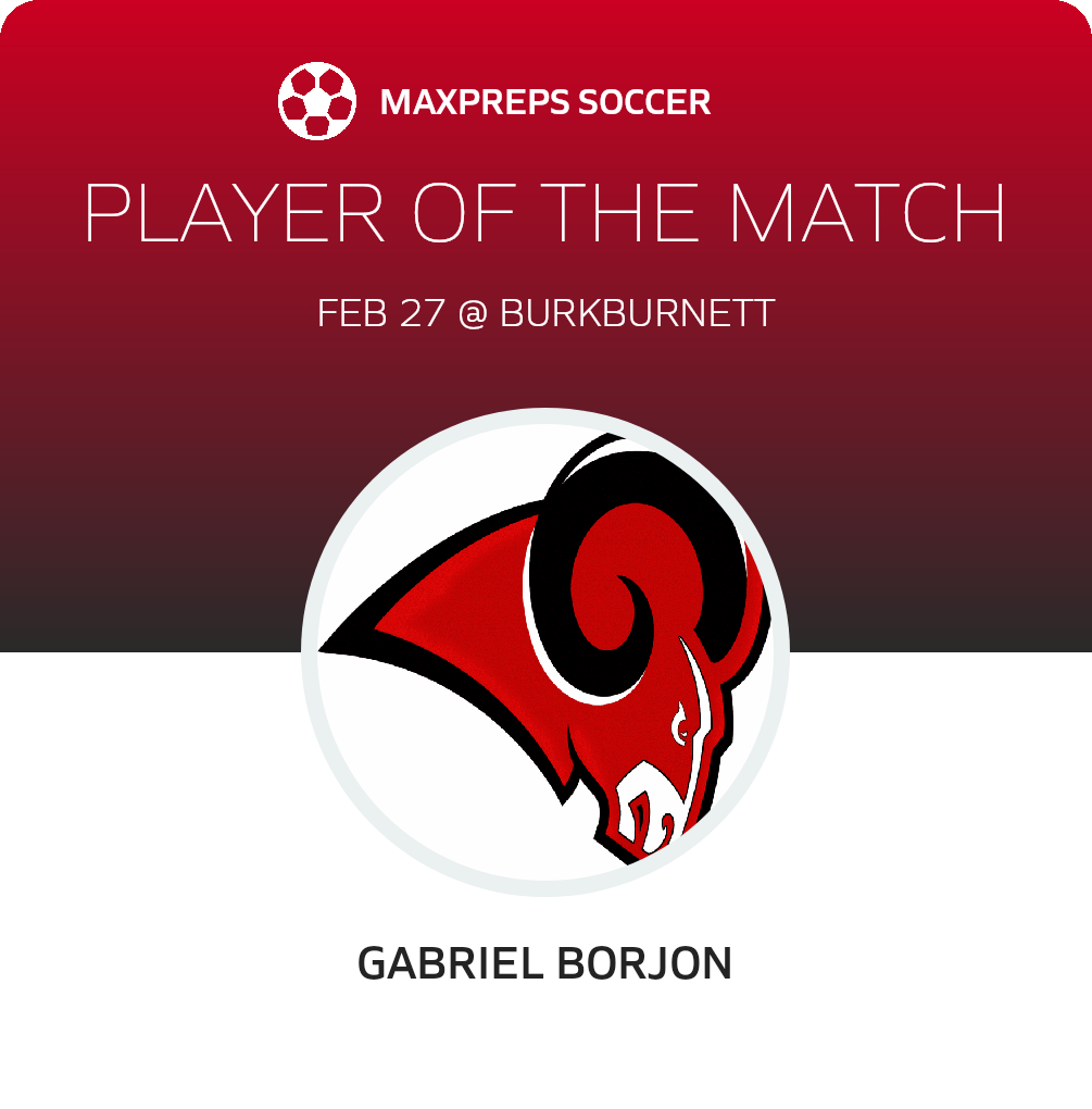 Player of the Match