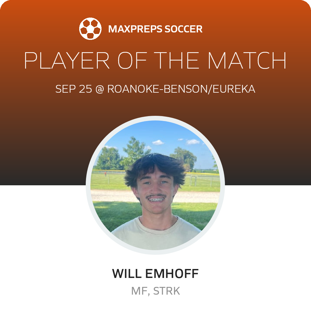 Player of the Match