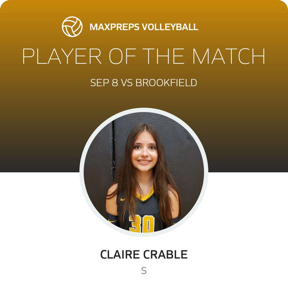 Player of the Match