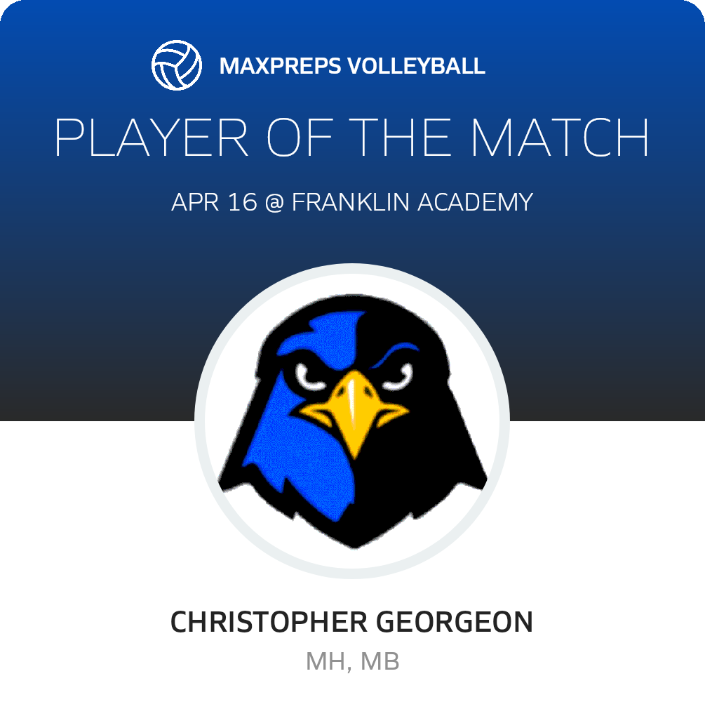 Player of the Match