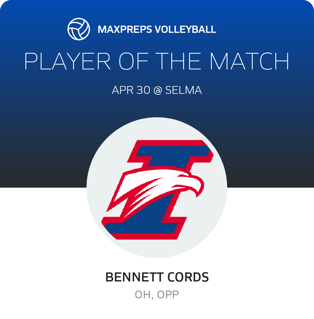 Player of the Match