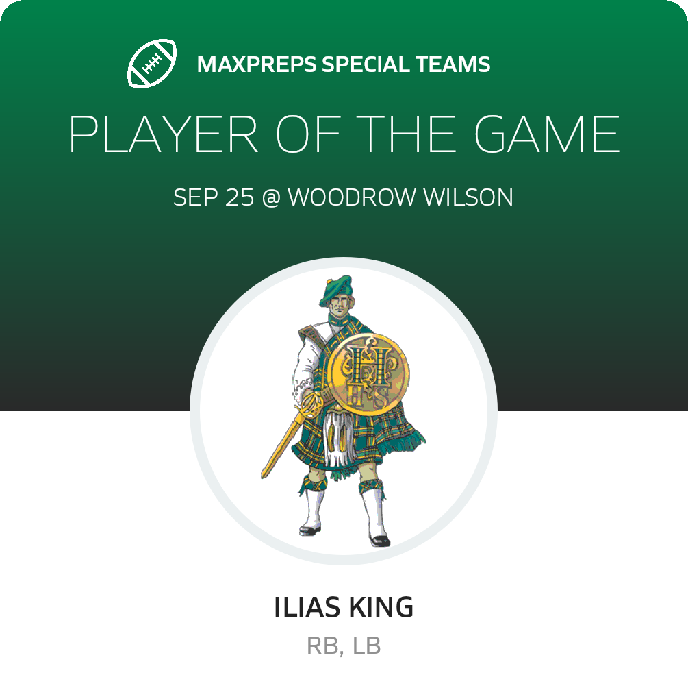 Players of the Game