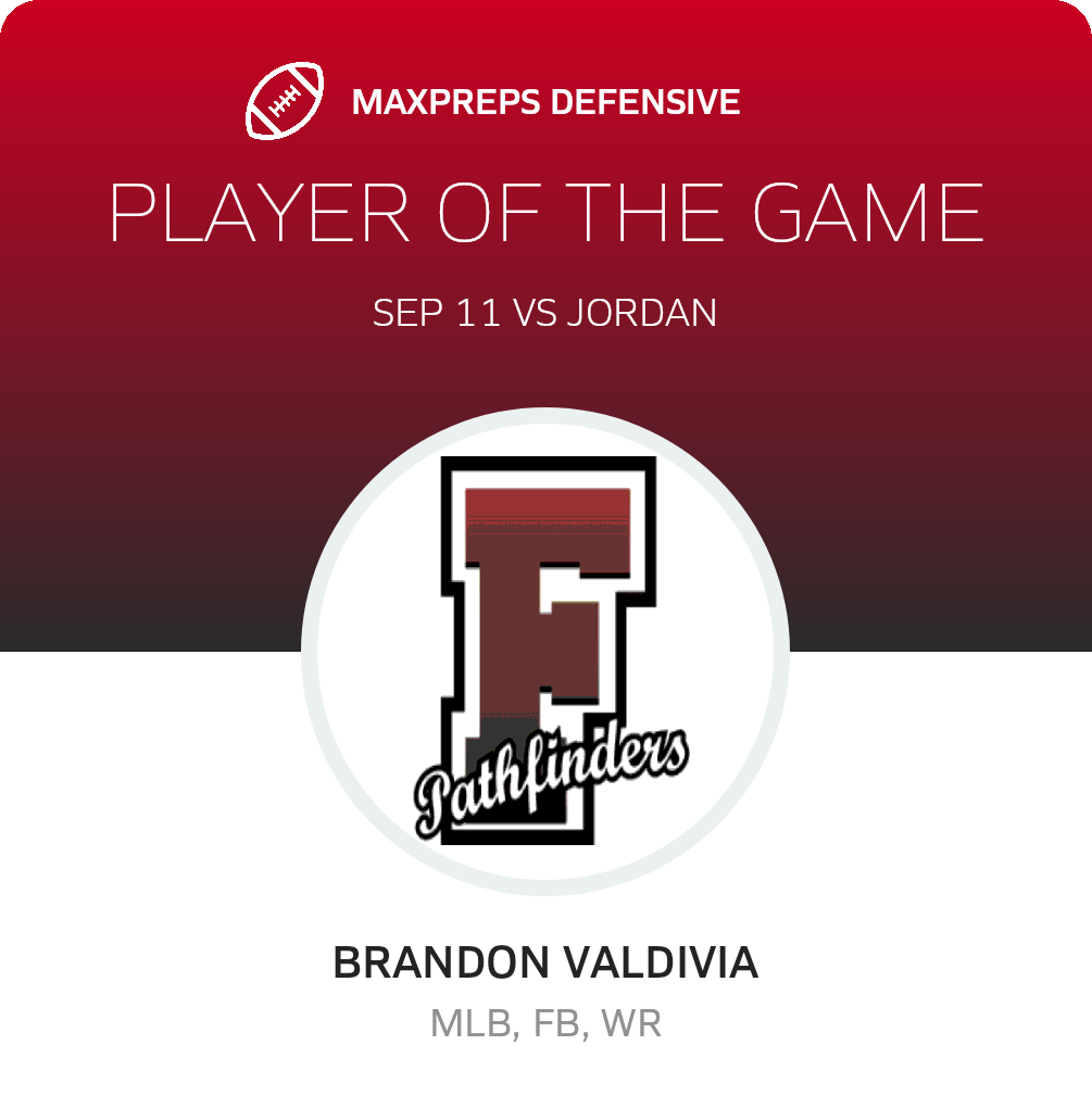Players of the Game
