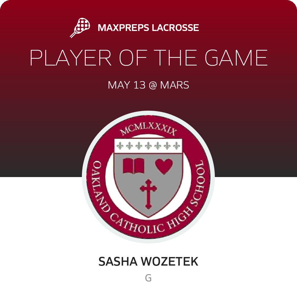 Player of the Game