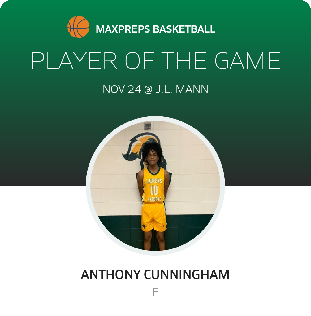 Player of the Game