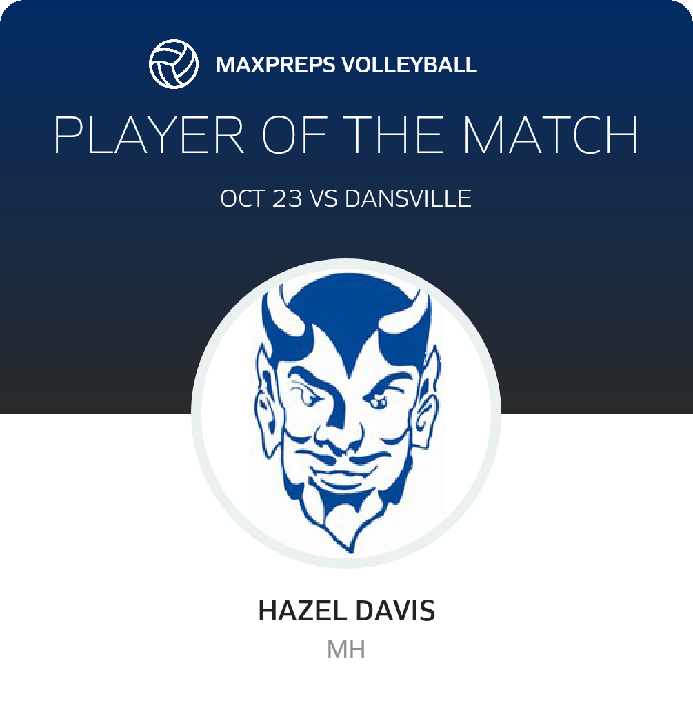 Player of the Match