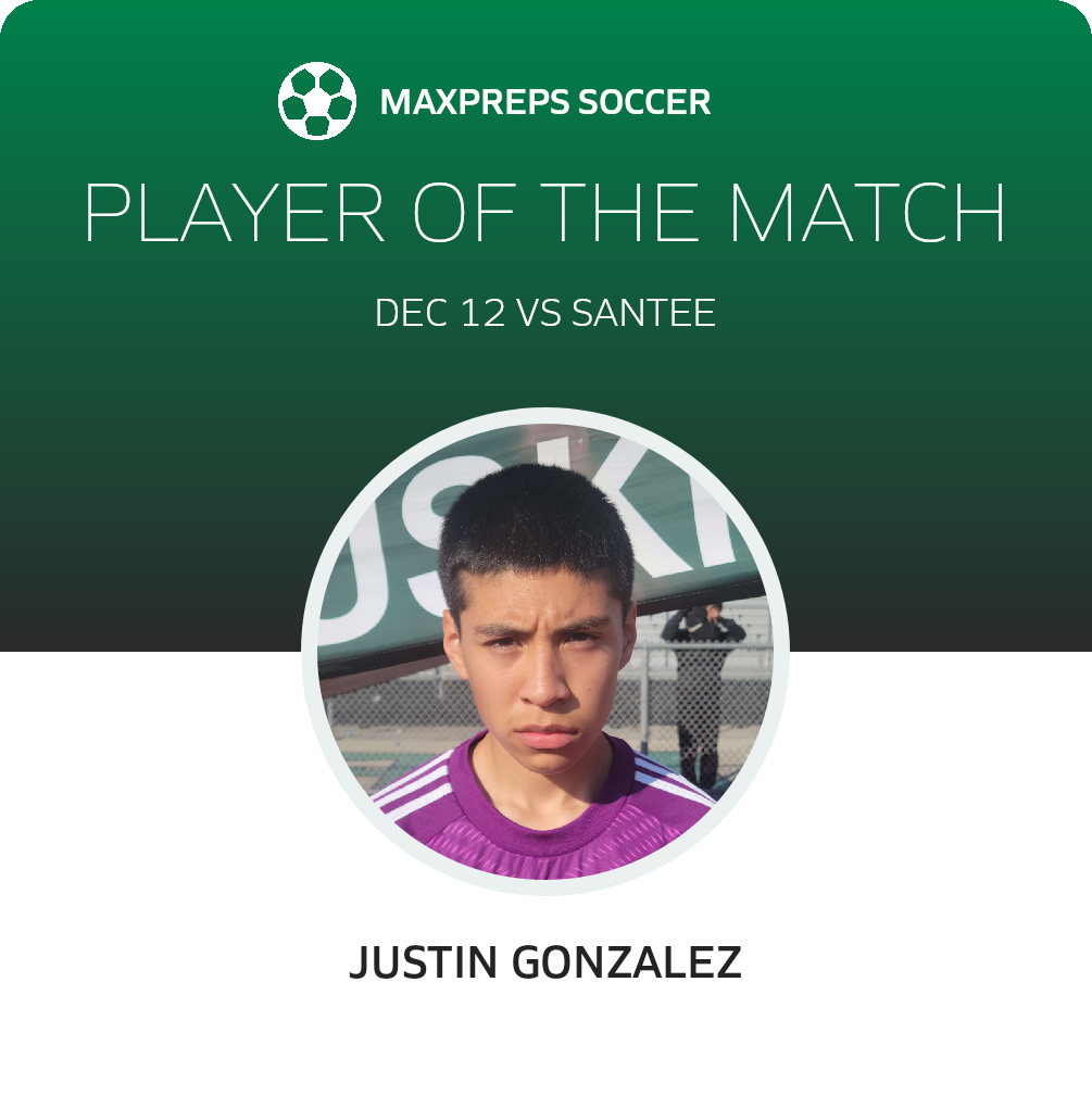 Player of the Match