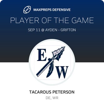 Players of the Game