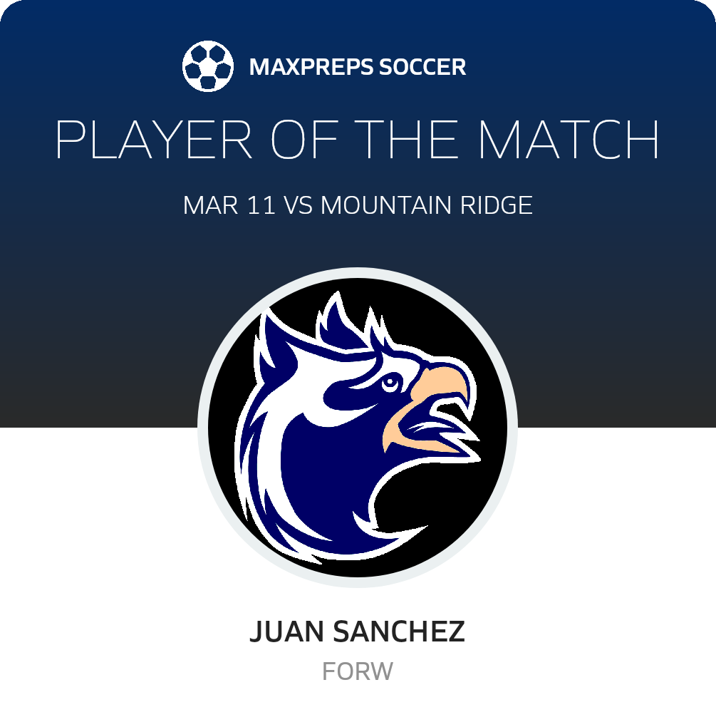 #8 Juan Sanchez Player of the Game badge