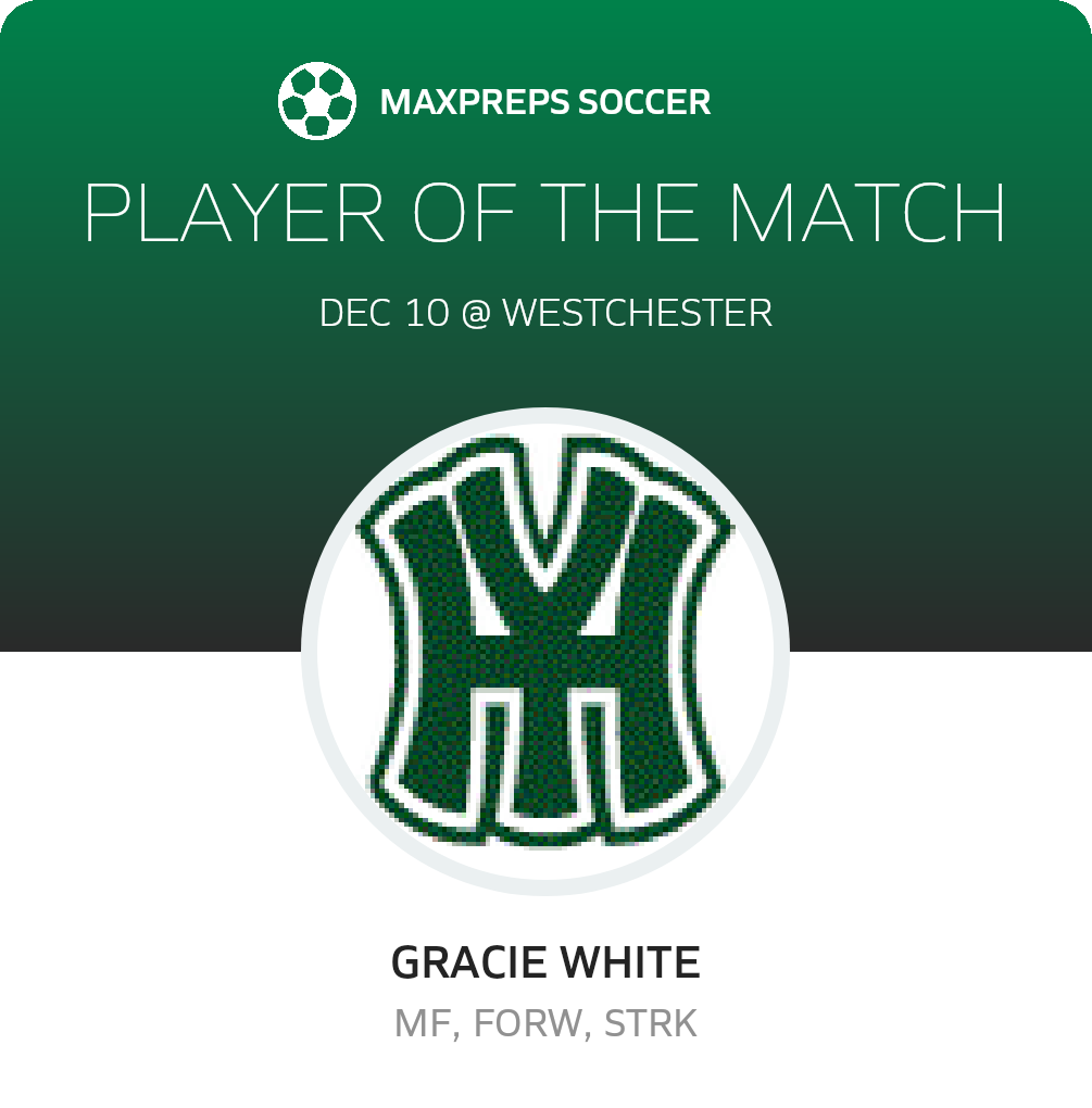 Player of the Match
