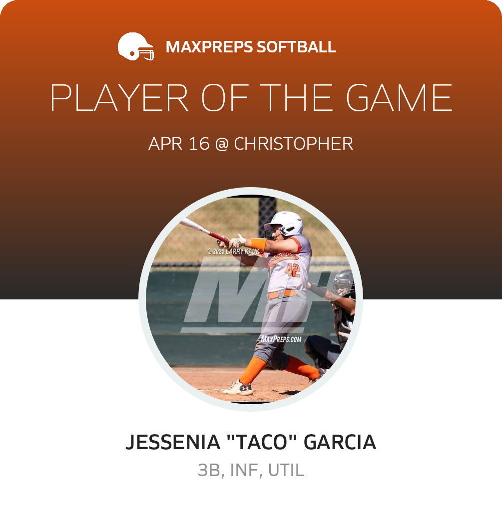 Player of the Game