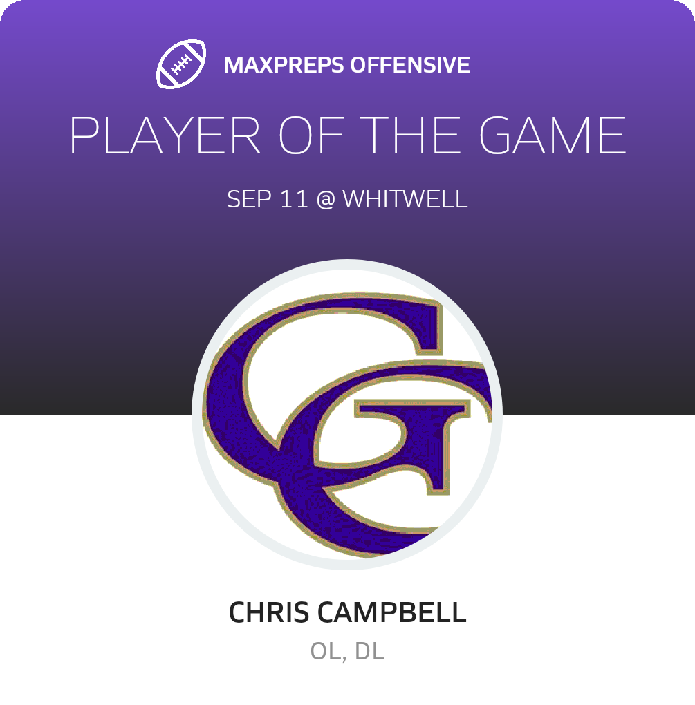 Players of the Game