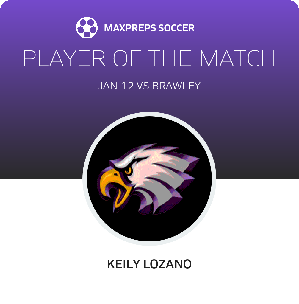 Player of the Match