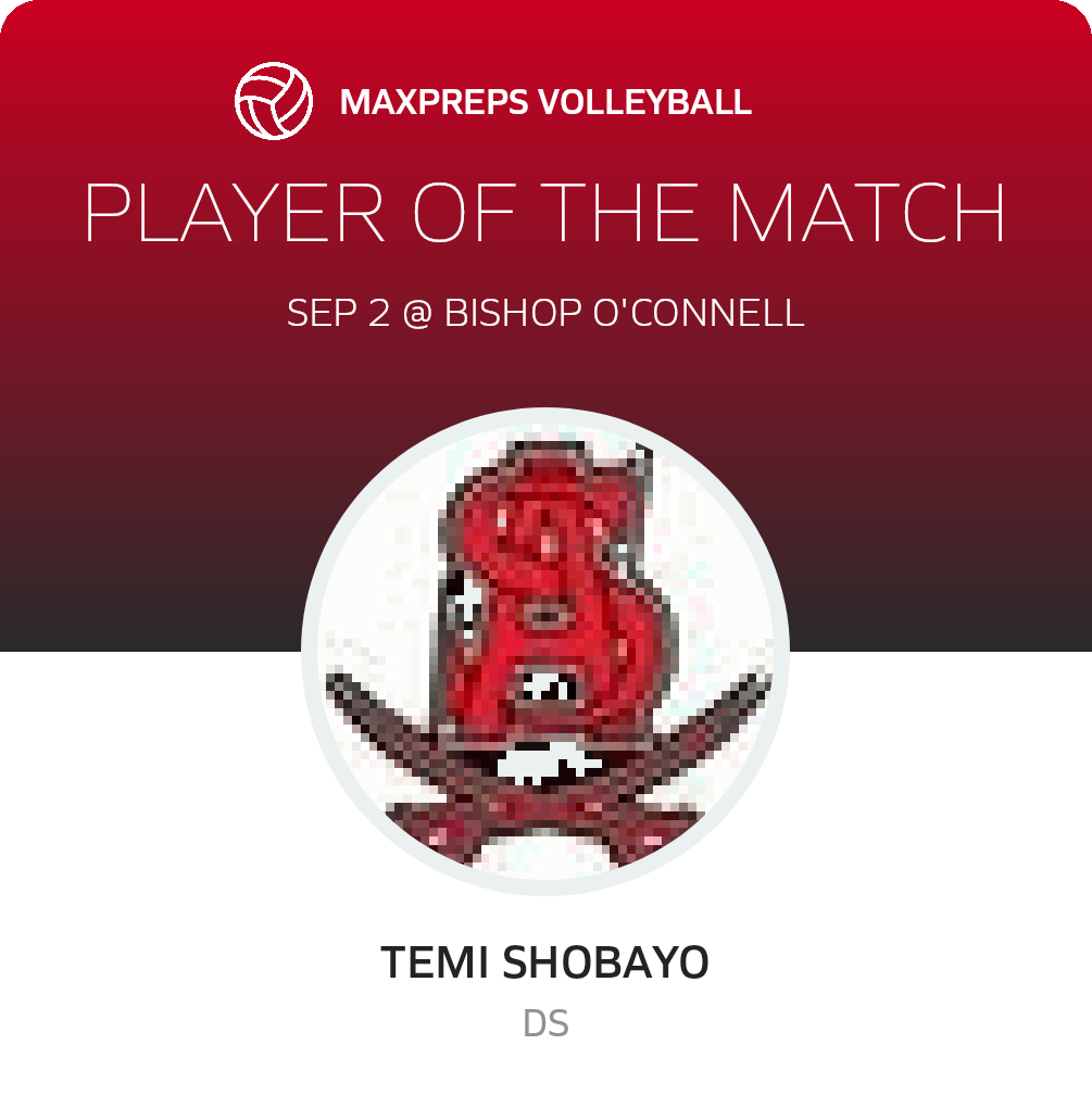 Player of the Match