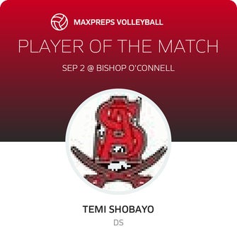 Player of the Match
