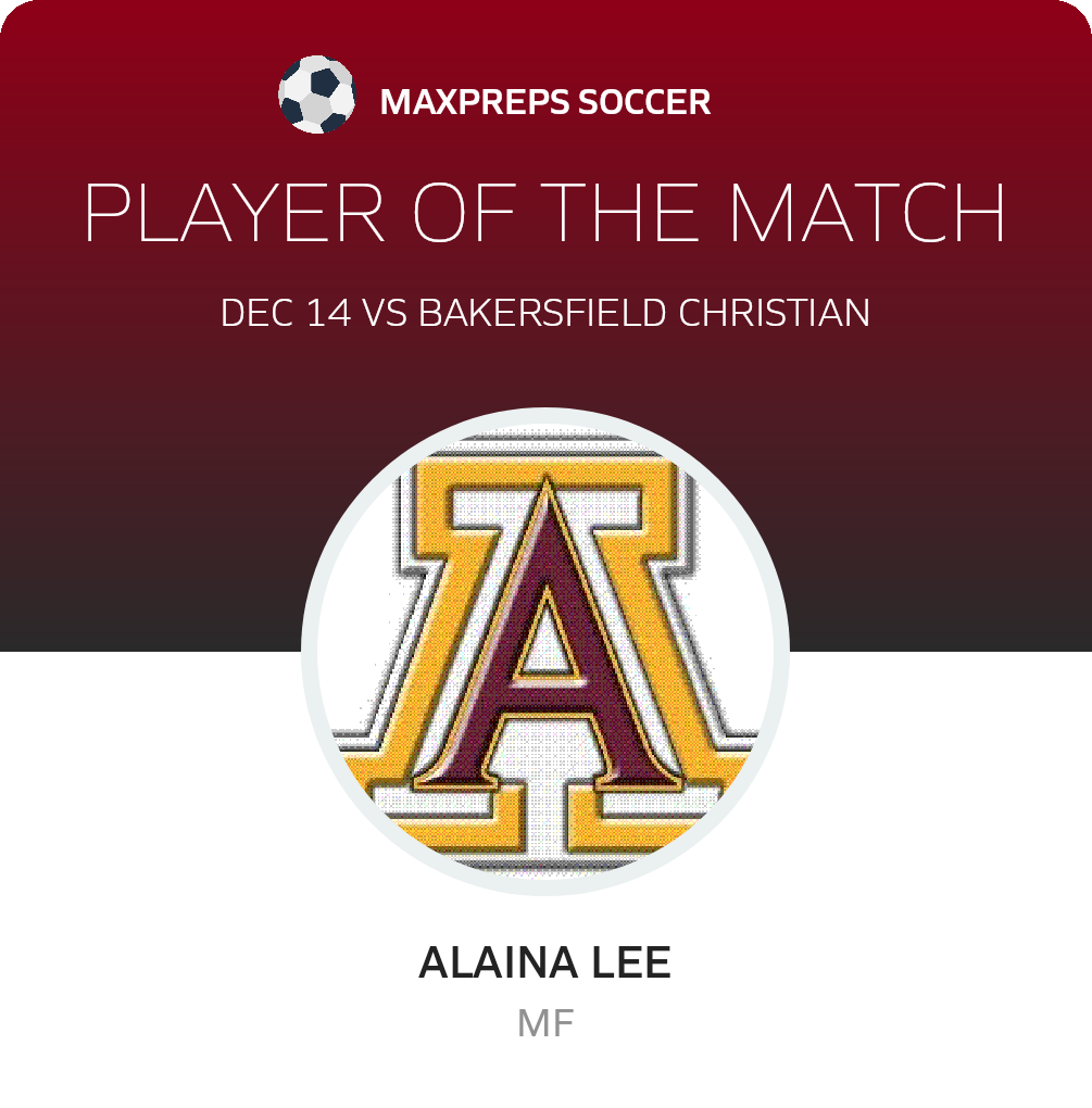 Player of the Game