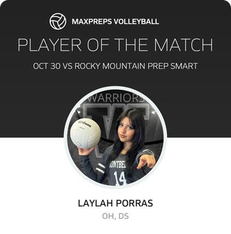Player of the Match