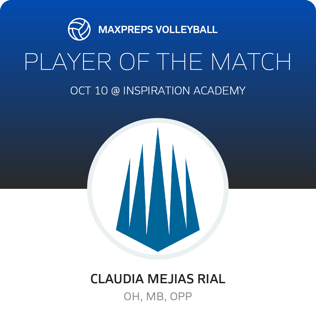 Player of the Match