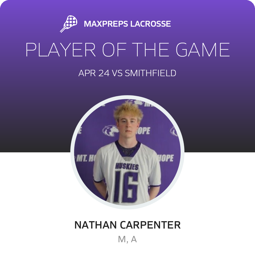 Player of the Game