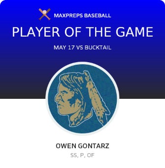 #20 Owen Gontarz Player of the Game badge