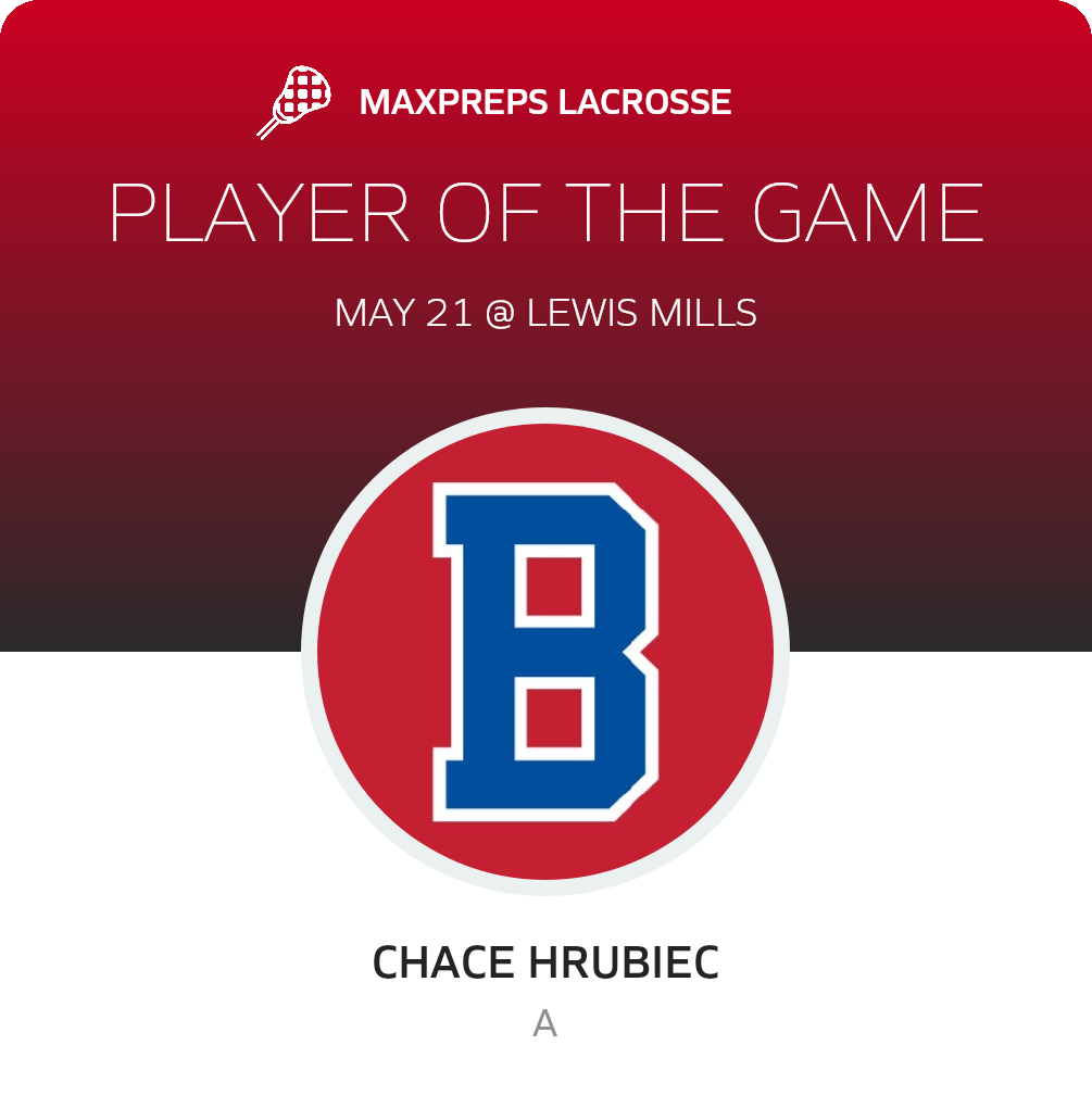 Player of the Game