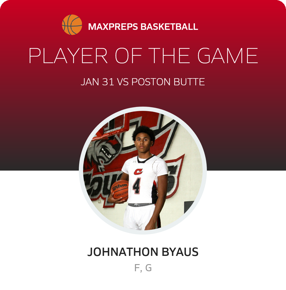 #4 Johnathon Byaus Player of the Game badge