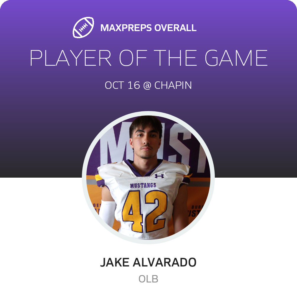 Players of the Game
