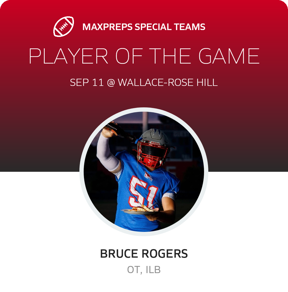 Players of the Game