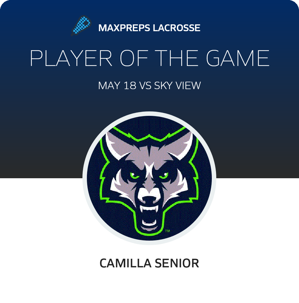 Player of the Game
