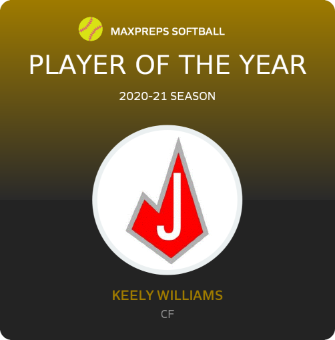 Player of the Year
