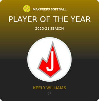 Player of the Year