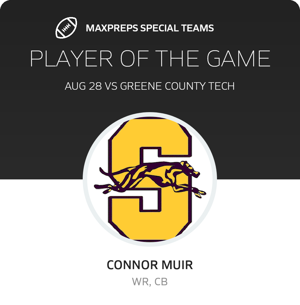 Players of the Game