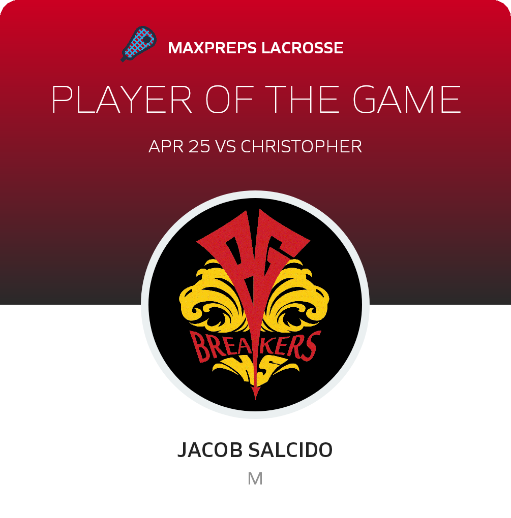 Player of the Game