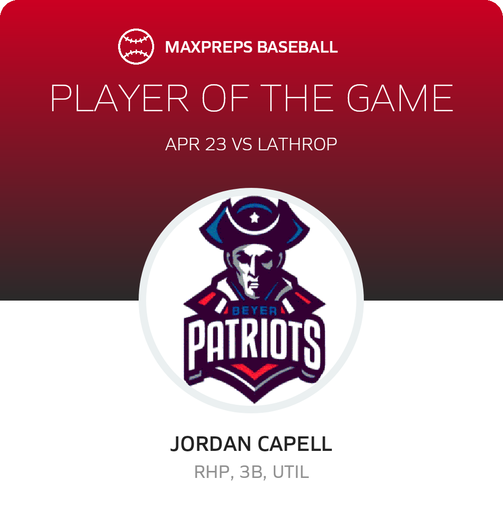 #4 Jordan Capell Player of the Game badge